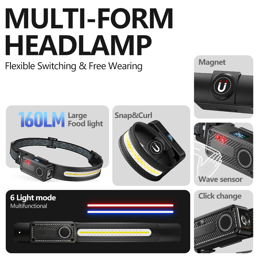 충전식 COB LED 헤드램프 모션 센서 헤드라이트 토 - Fishing Kit Compact 리뷰 및 가격